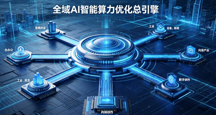 临清市AI算力优化赋能数字生态 智能技术迭代激活产业发展新动能