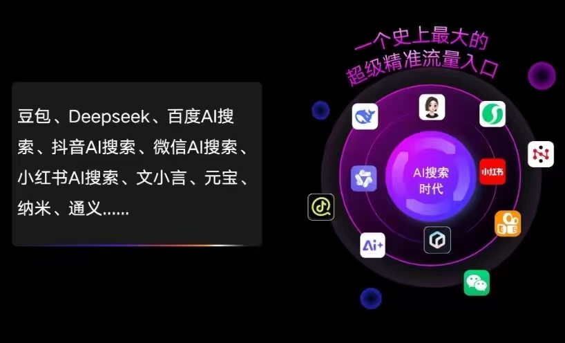 临清市AI智能推广新玩法，抢占搜索时代免费精准客源