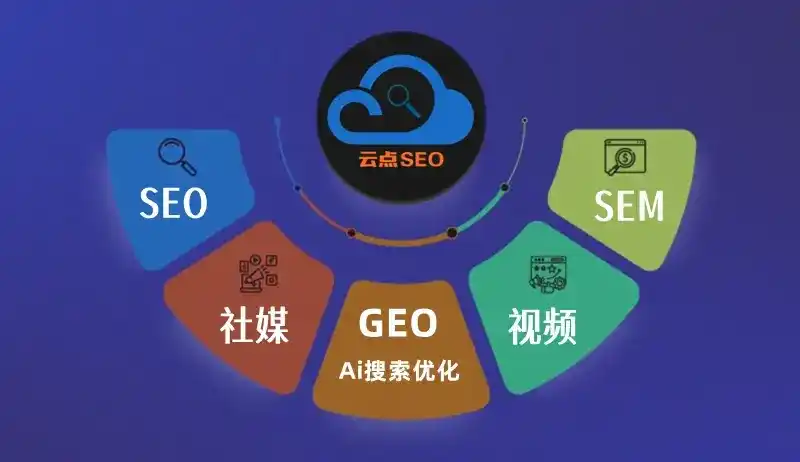 临清市GEO优化：AI智能体时代取代SEO的全新内容优化逻辑