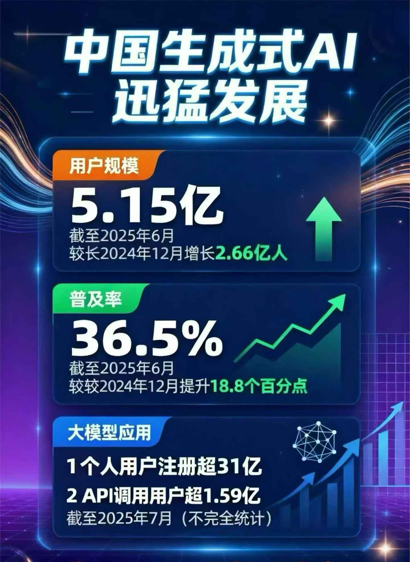 临清市豆包GEO优化是什么？内容创作核心逻辑解析