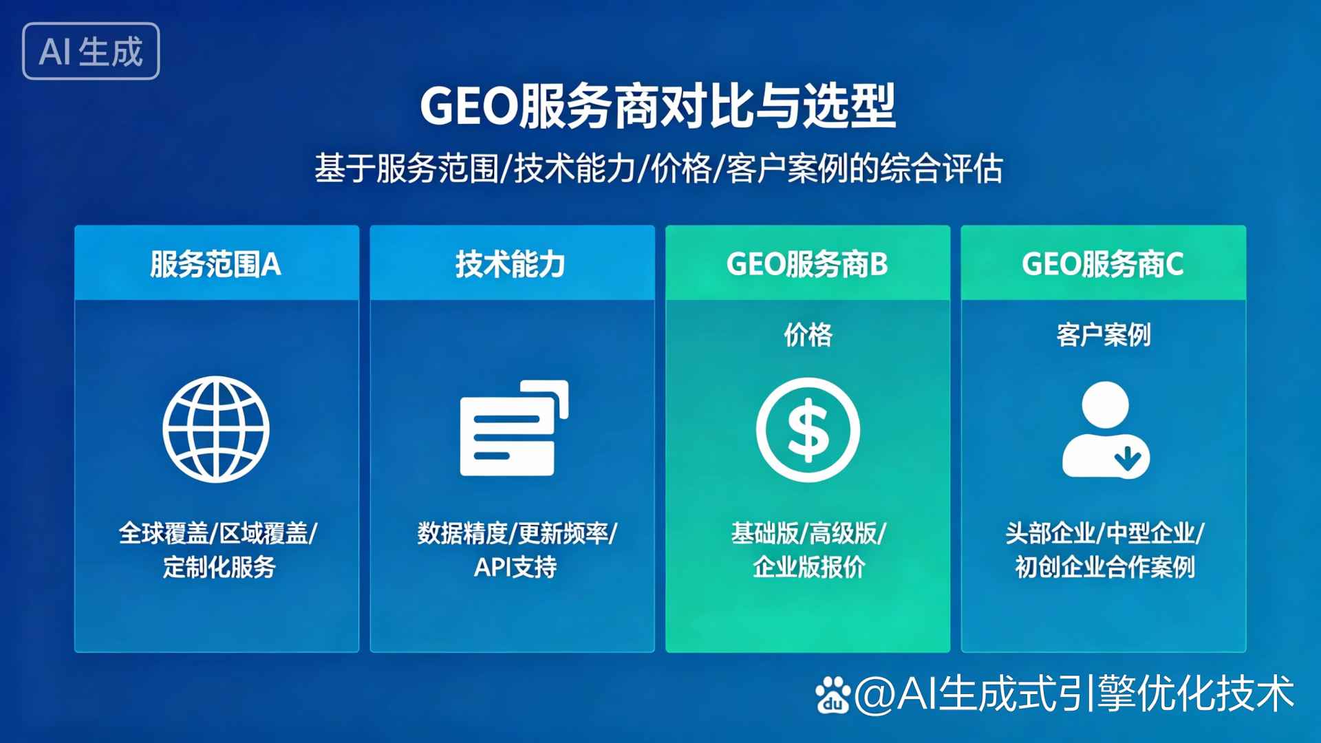 临清市GEO优化服务商该如何选择？聊聊生成式引擎优化行业现状